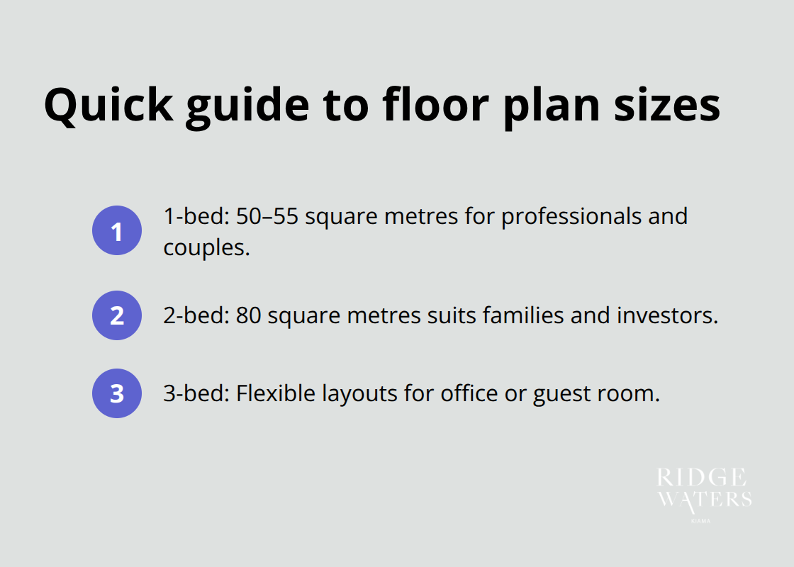 Compact list showing 1-bed at 50–55 sqm, 2-bed at 80 sqm, and 3-bed for flexible living.