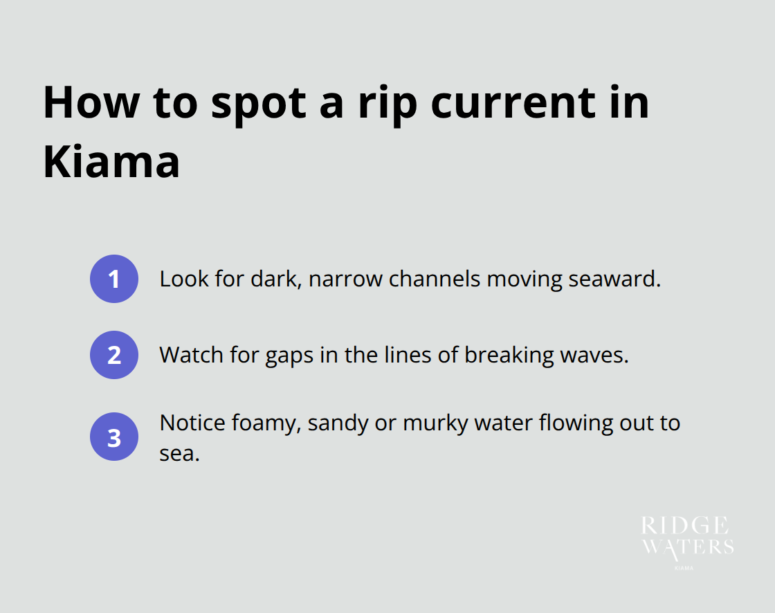 Three quick visual cues to identify rip currents on Kiama beaches. - Beach safety