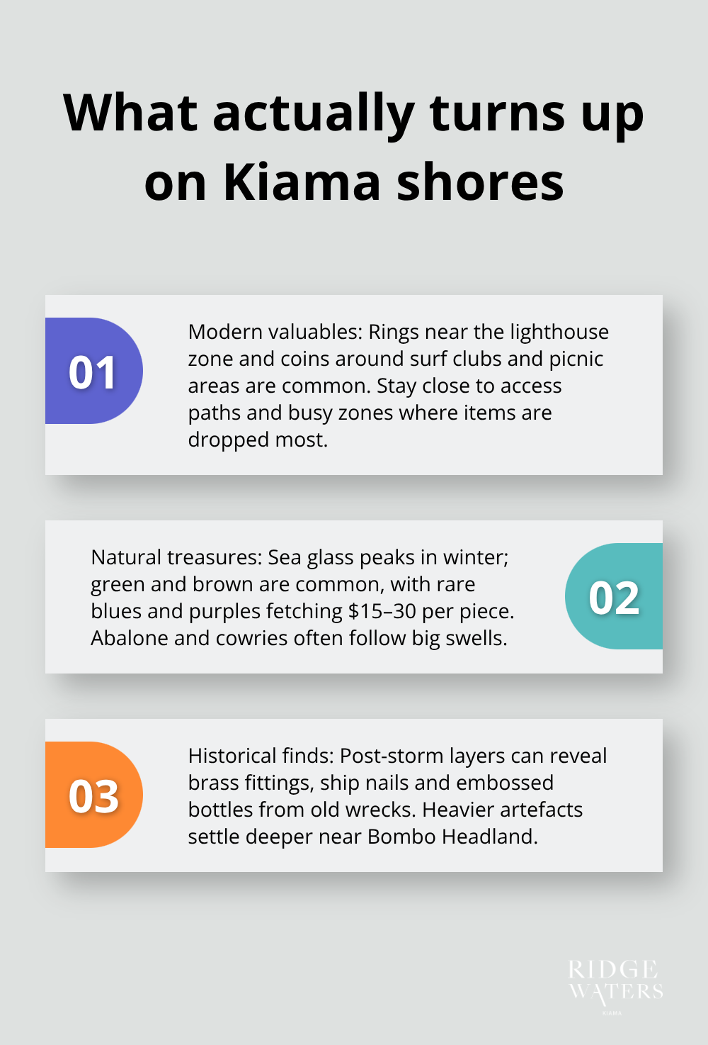 Three-part summary of modern, natural and historical finds on Kiama beaches. - Beachcombing adventures
