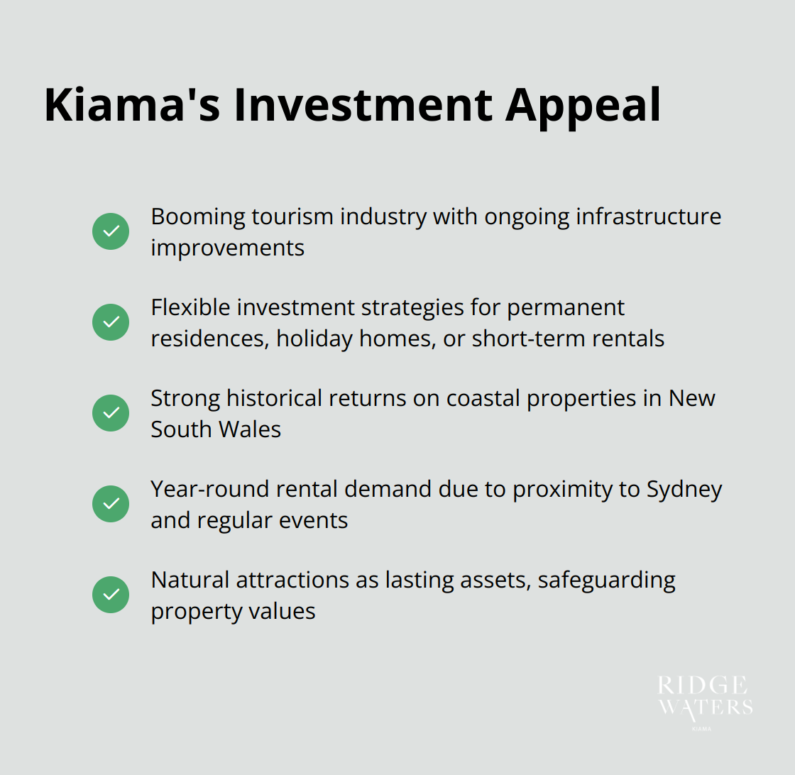 A checkmark list highlighting five reasons why Kiama is an attractive investment destination: booming tourism, flexible investment strategies, strong returns on coastal properties, year-round rental demand, and lasting natural beauty. - Beachside lifestyle
