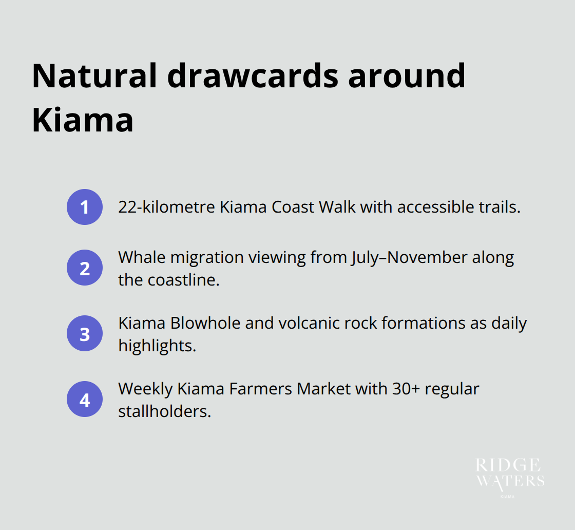 Key natural attractions near Ridgewaters Kiama - Coastal privacy