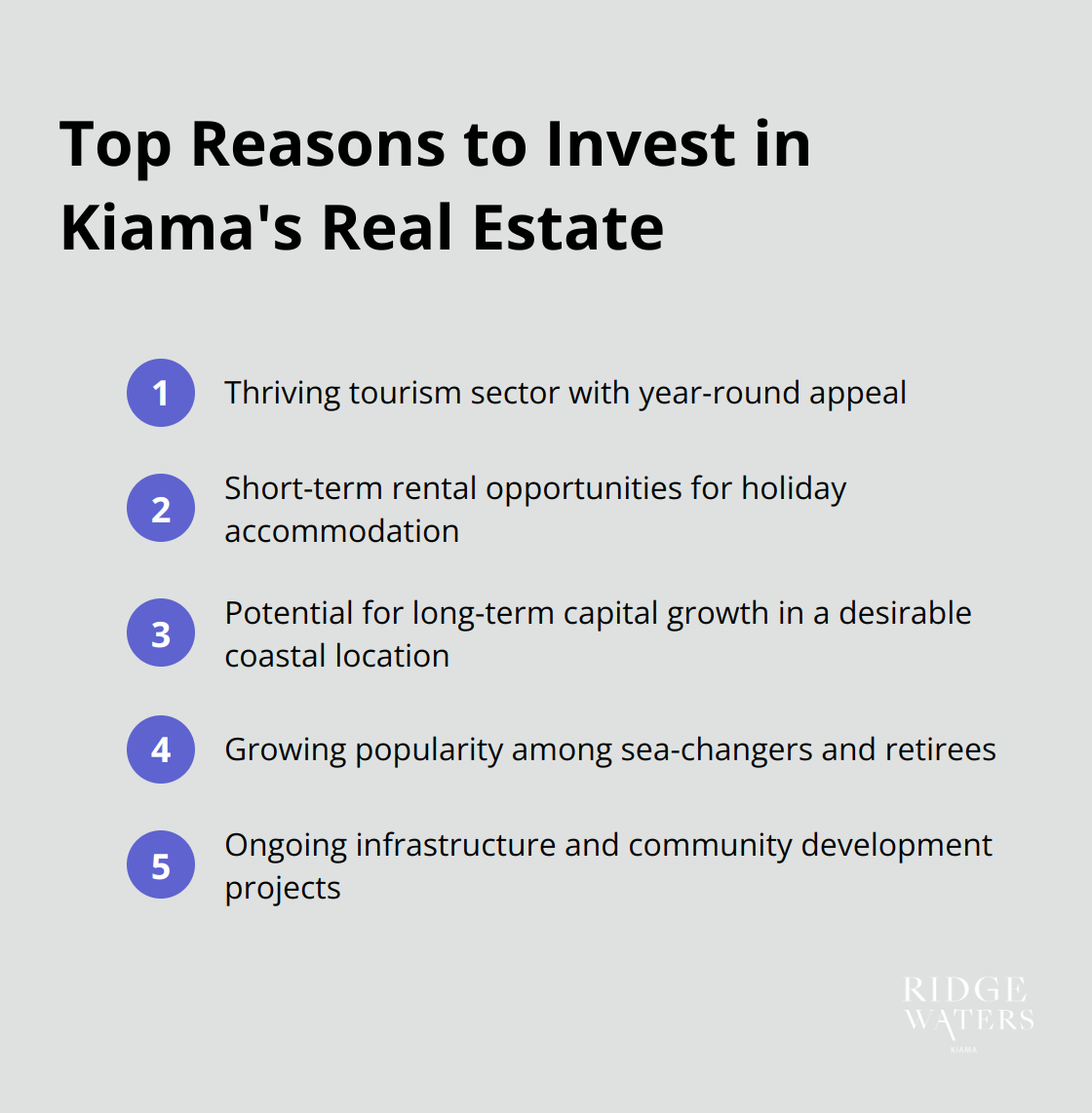 An ordered list highlighting the top reasons to invest in Kiama's real estate market, including tourism appeal, rental opportunities, and long-term growth potential. - Coastal retreat