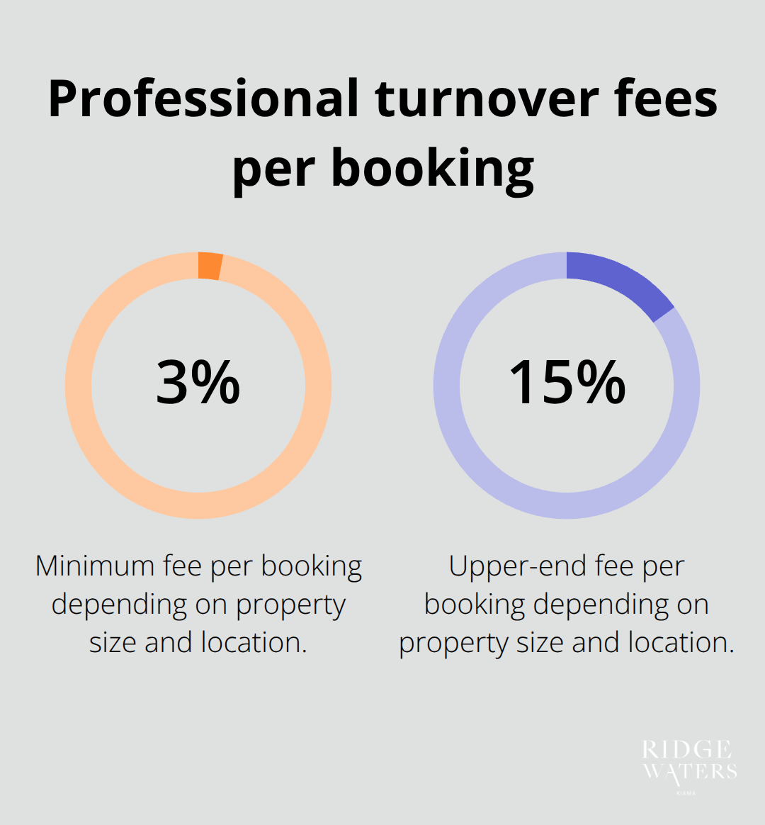 Range of typical turnover service fees for short-term rentals - Holiday cleaning
