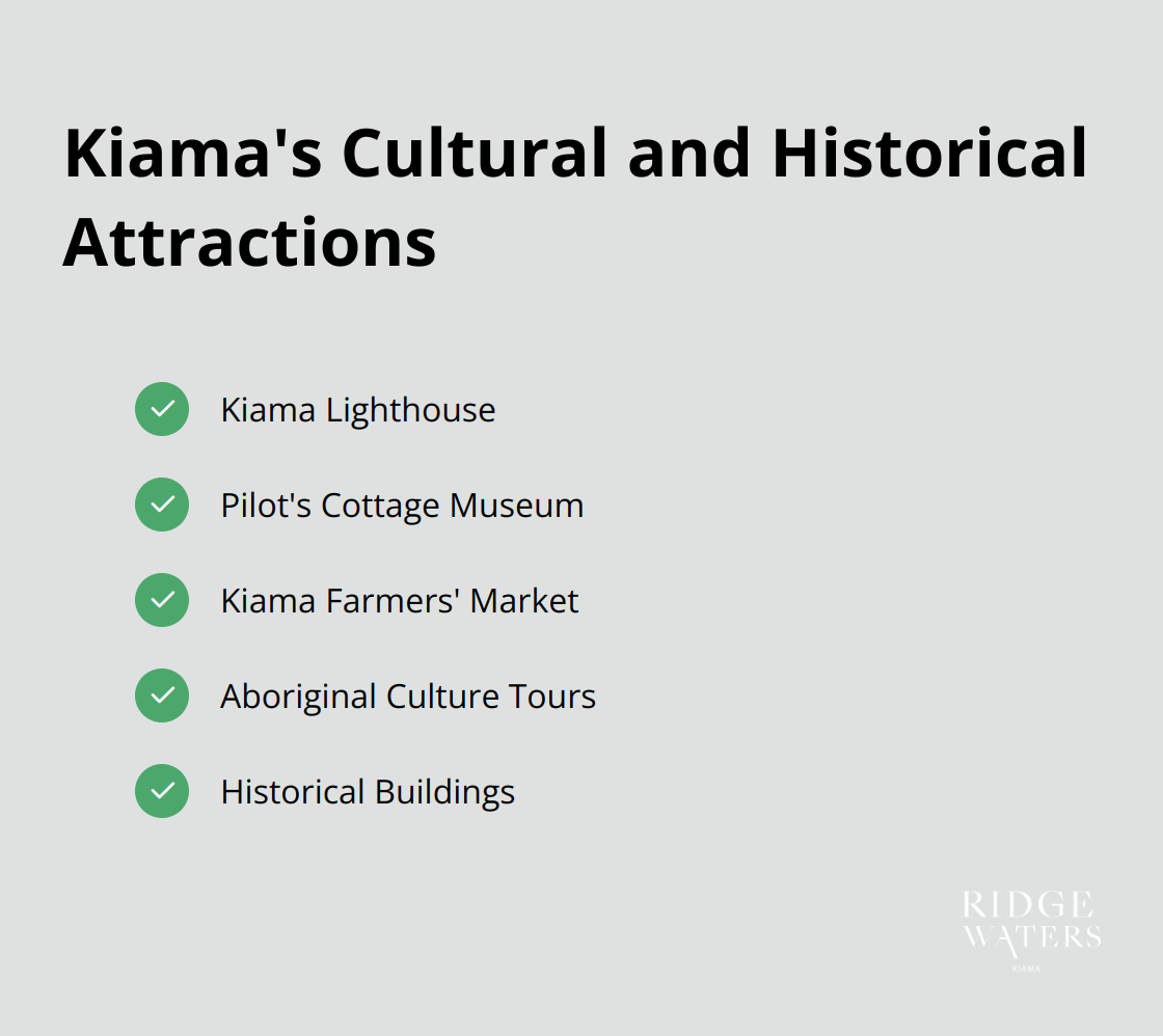 Checkmark list of Kiama's top cultural and historical attractions