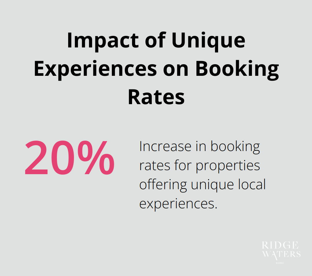 Chart showing a 20% increase in booking rates for properties offering unique local experiences