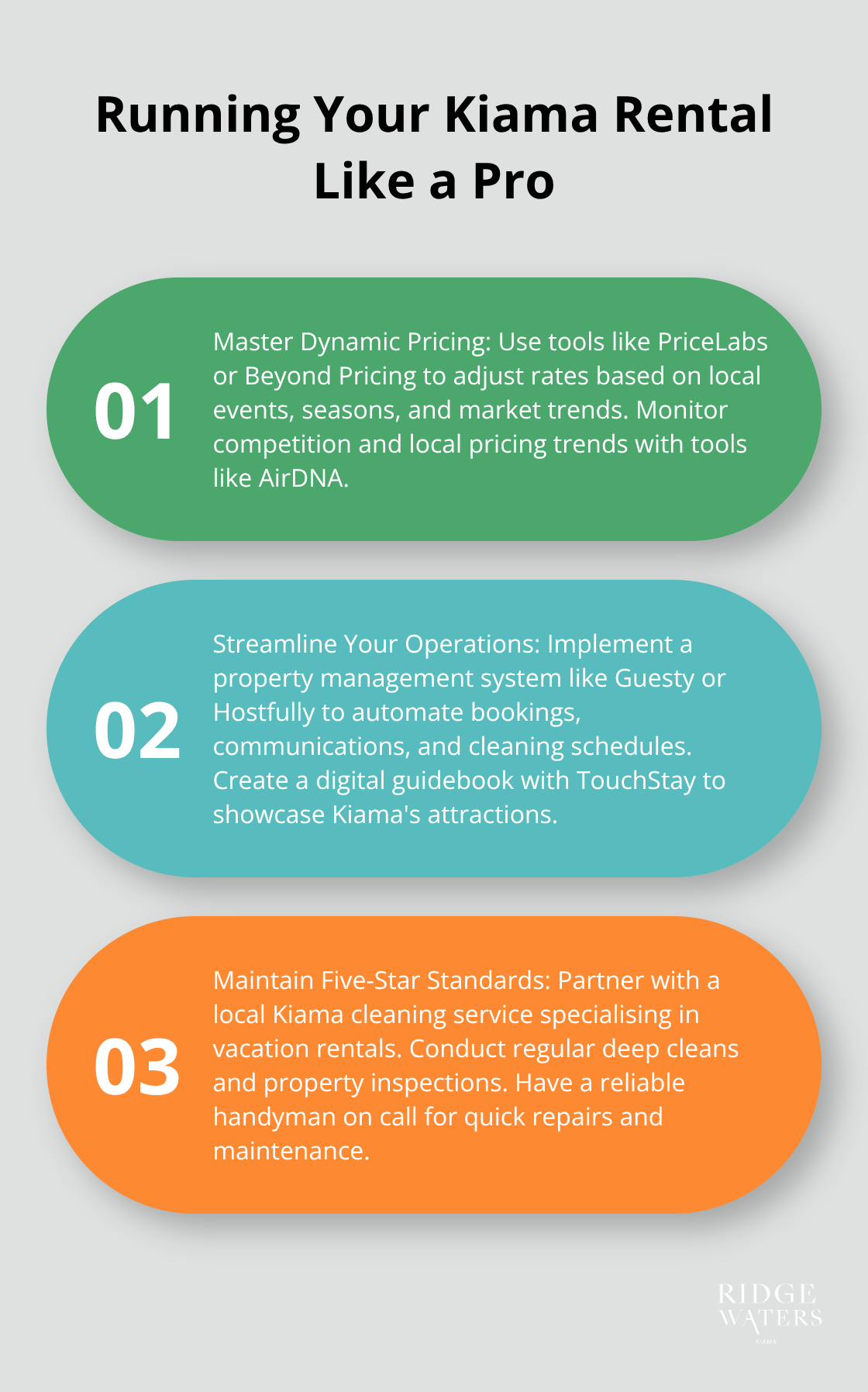 An ordered list chart showing three key aspects of running a Kiama rental professionally: Master Dynamic Pricing, Streamline Your Operations, and Maintain Five-Star Standards. - Holiday rentals
