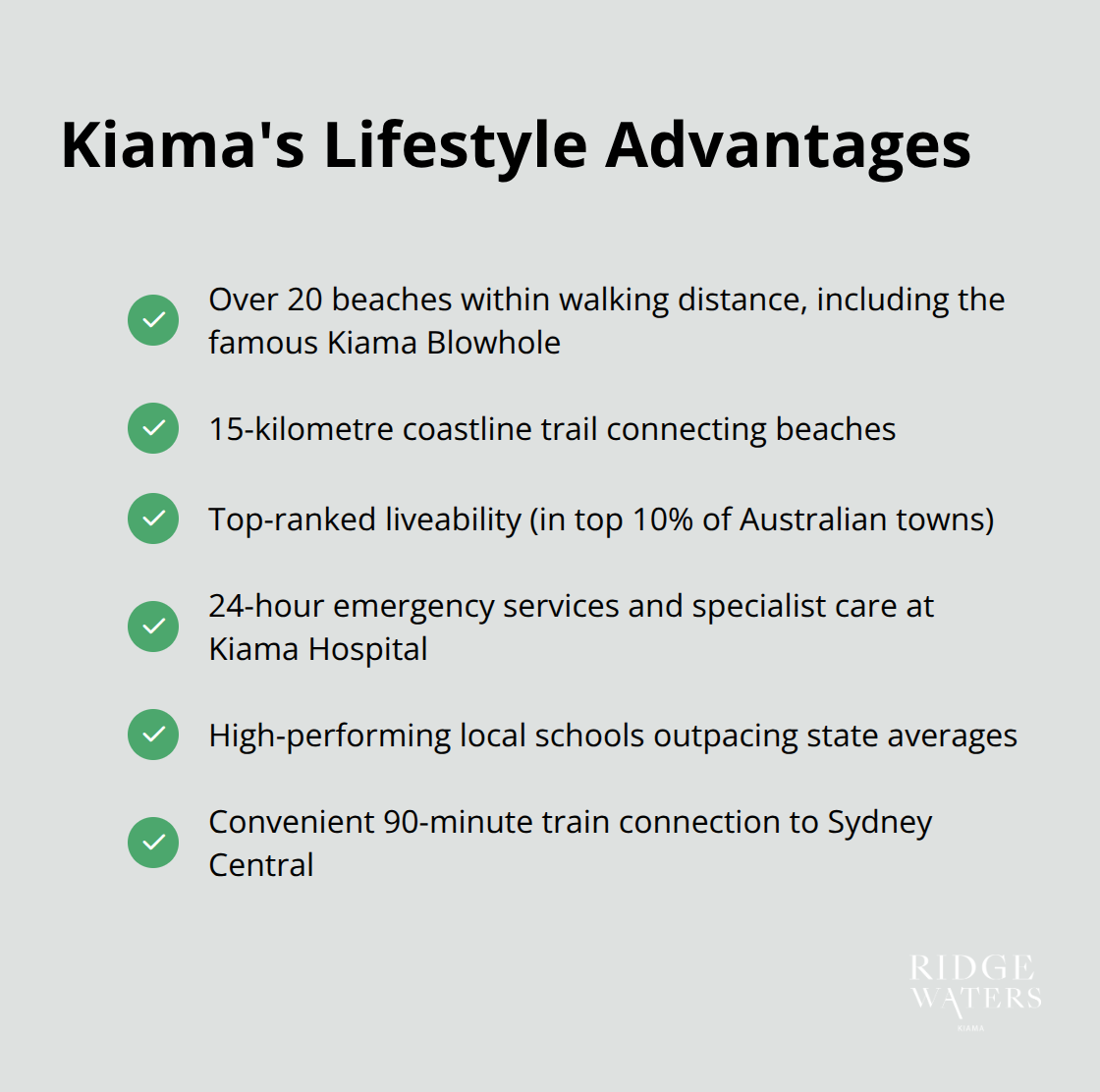 Checkmark list chart highlighting Kiama's key lifestyle features - Investment opportunity