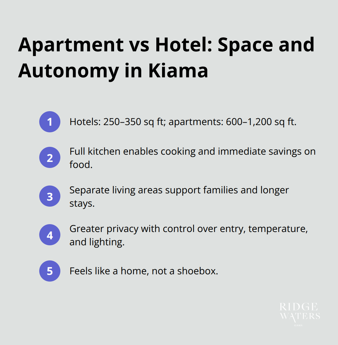 Comparison of hotel rooms and Ridgewaters Kiama luxury apartments focusing on space, amenities, privacy, and control.