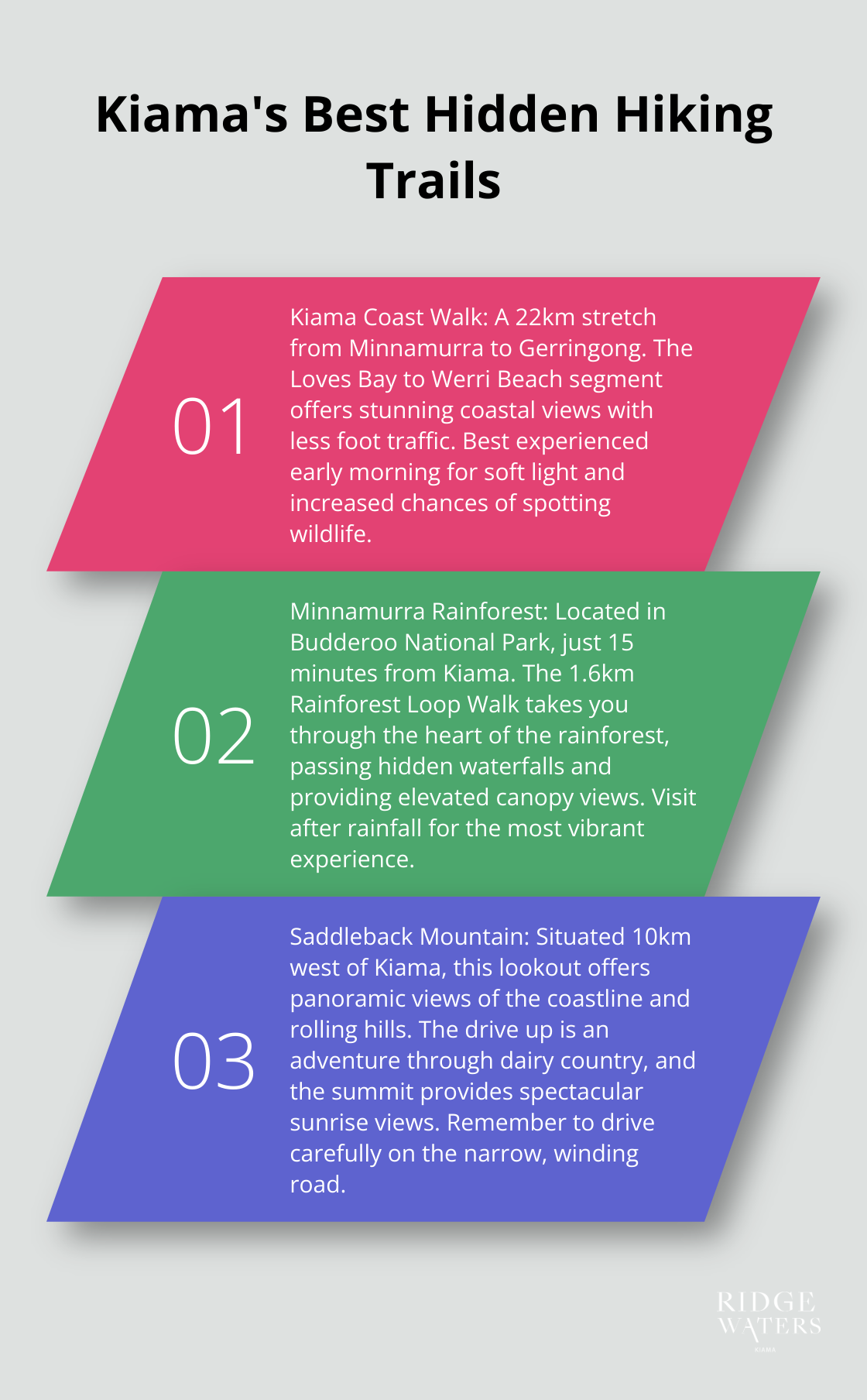 An ordered list chart showcasing three hidden hiking trails in Kiama: Kiama Coast Walk, Minnamurra Rainforest, and Saddleback Mountain - Kiama attractions