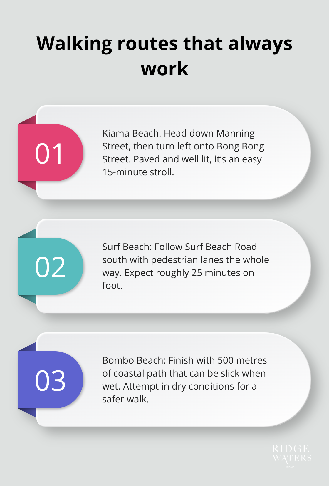 Simple walking directions from central Kiama to Kiama Beach, Surf Beach, and Bombo Beach. - Kiama beaches