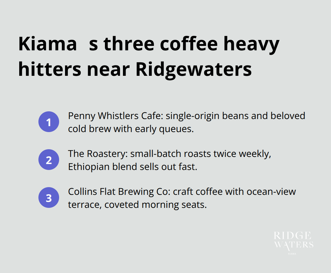 Snapshot of Penny Whistlers, The Roastery, and Collins Flat Brewing Co