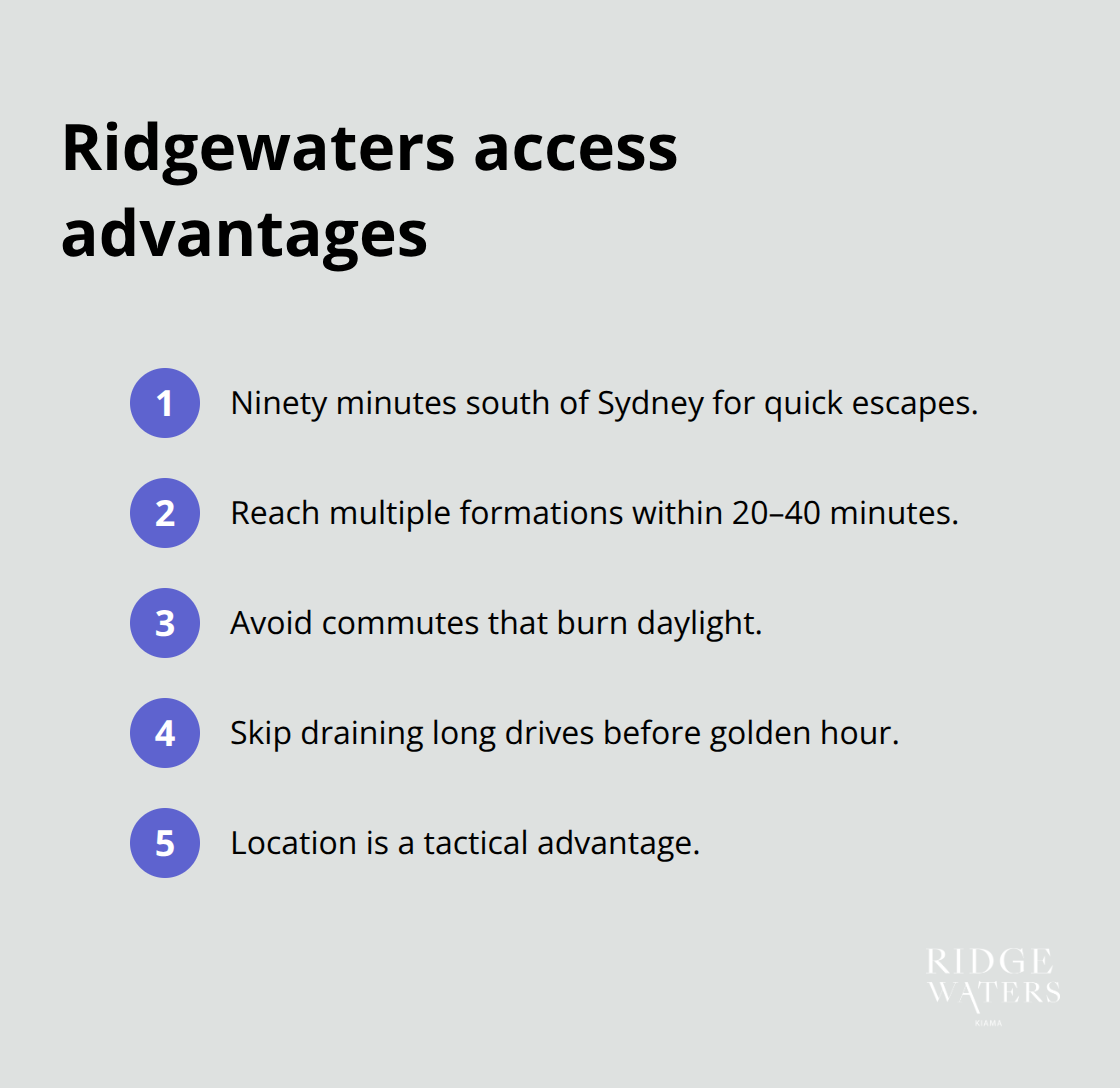 Compact list of location and access benefits for photographers staying at Ridgewaters Kiama