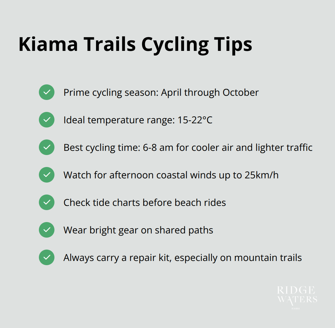 Checkmark list chart presenting key cycling tips and prime conditions for Kiama trails, including best months, temperature range, ideal cycling times, and safety considerations. - Kiama cycling trails