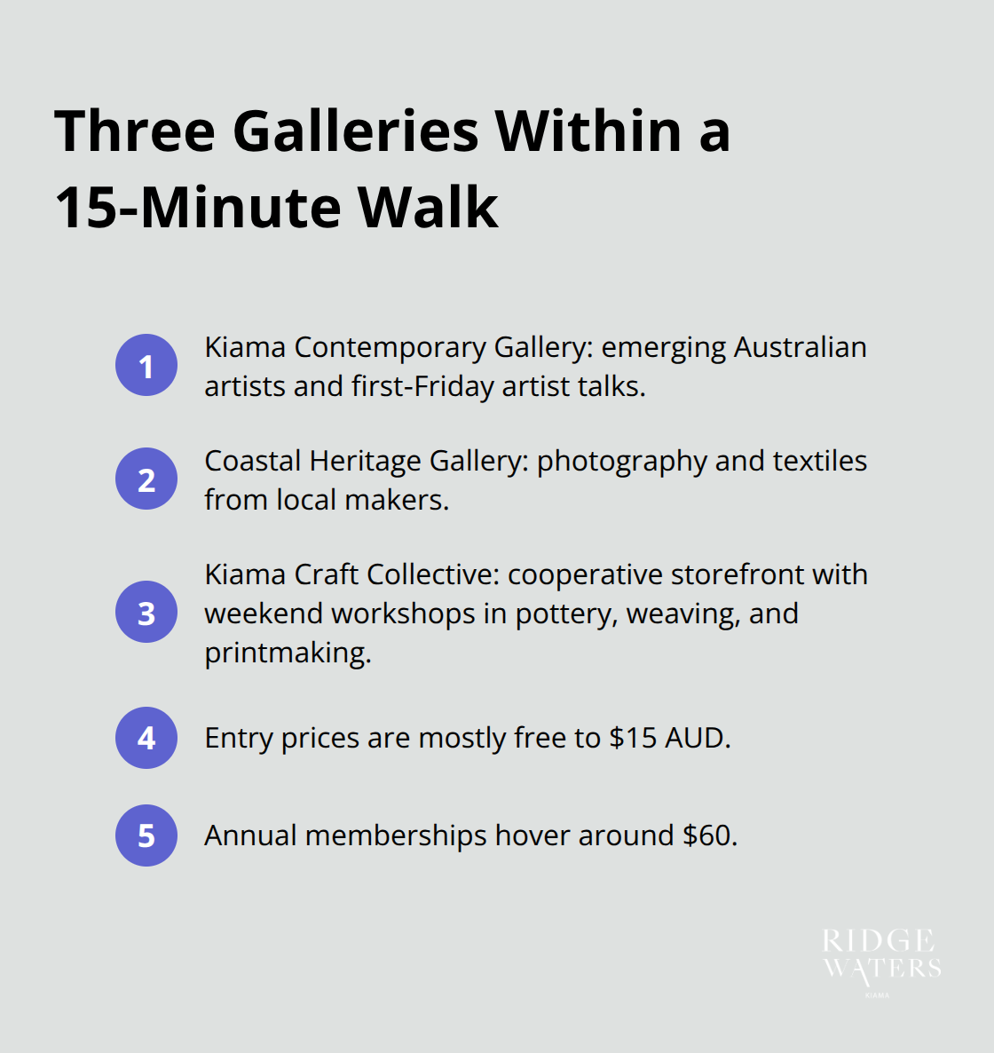 Snapshot of Kiama’s walkable galleries, pricing, and memberships for Australian visitors. - Kiama festivals