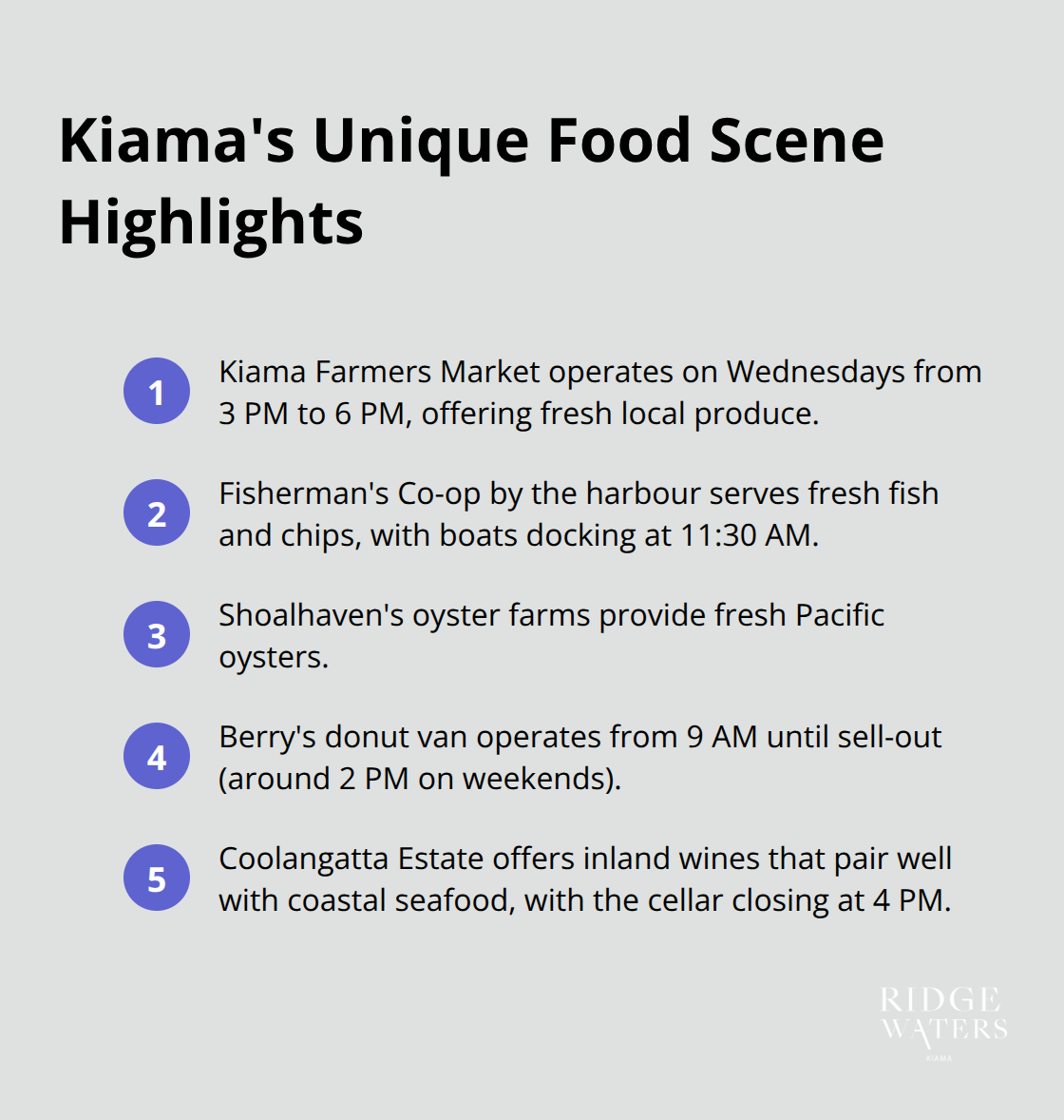 An ordered list chart showcasing five unique aspects of Kiama's food scene, including the Farmers Market, Fisherman's Co-op, Shoalhaven oysters, Berry's donut van, and Coolangatta Estate wines. - Kiama lifestyle