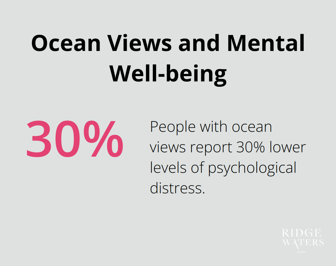 Chart showing reduced psychological distress for people with ocean views - Kiama living