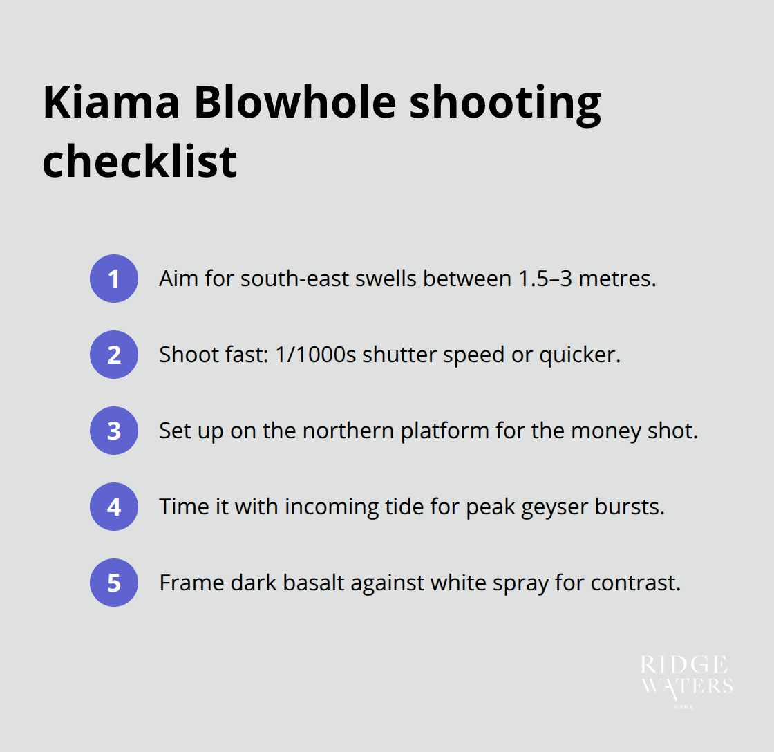 Quick checklist to capture dramatic Kiama Blowhole shots - Kiama photography