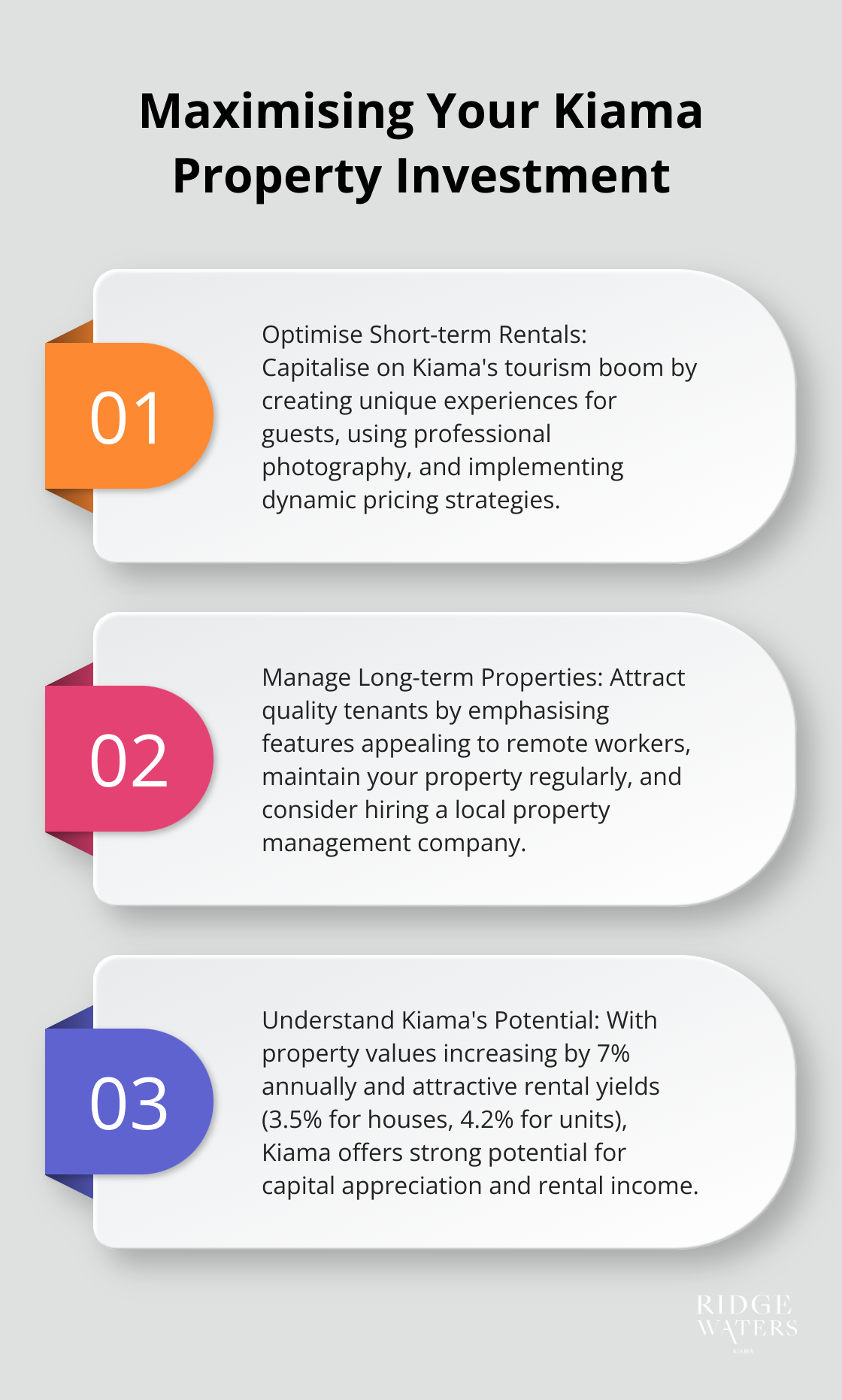 Ordered list chart showing three key points for maximising property investment in Kiama: optimising short-term rentals, managing long-term properties, and understanding Kiama's investment potential - Kiama real estate