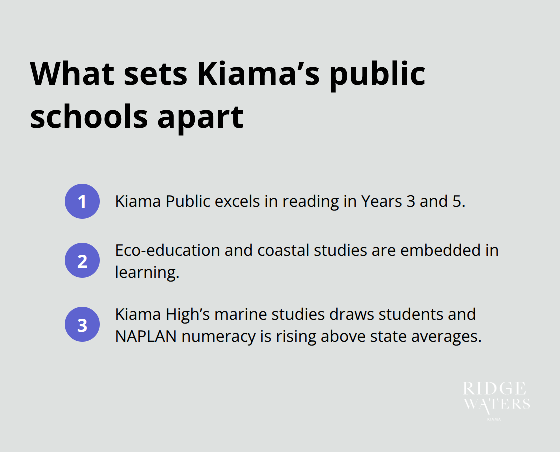 Key strengths of Kiama Public School and Kiama High School in Kiama, NSW - Kiama schools