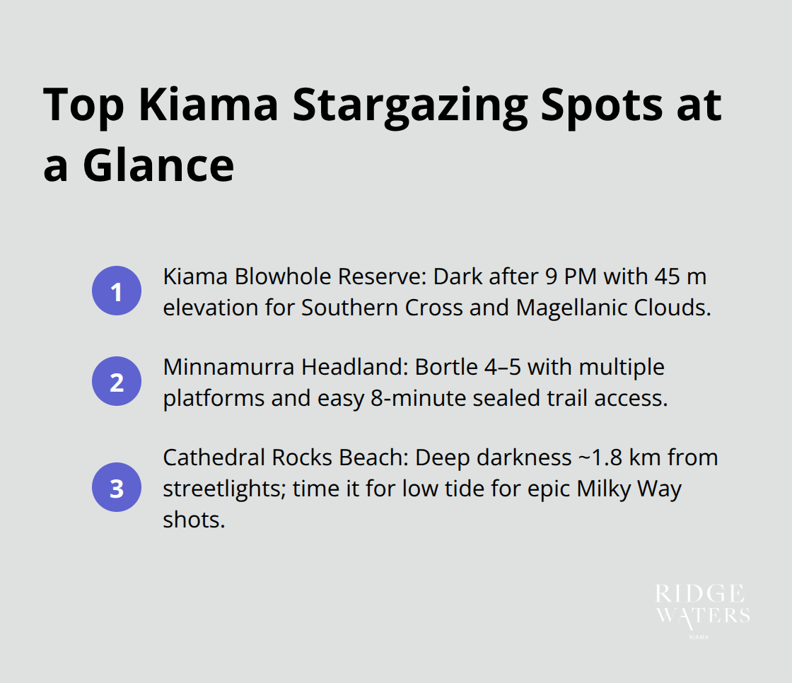 Compact list of three best stargazing locations in Kiama with key advantages.