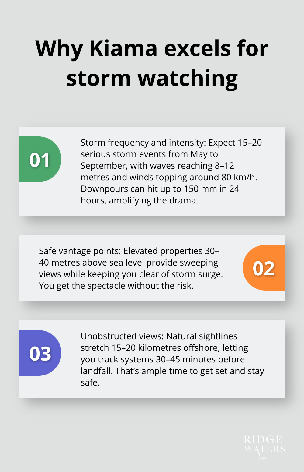 Three reasons Kiama is ideal for safe, spectacular storm watching in Australia - Kiama storms