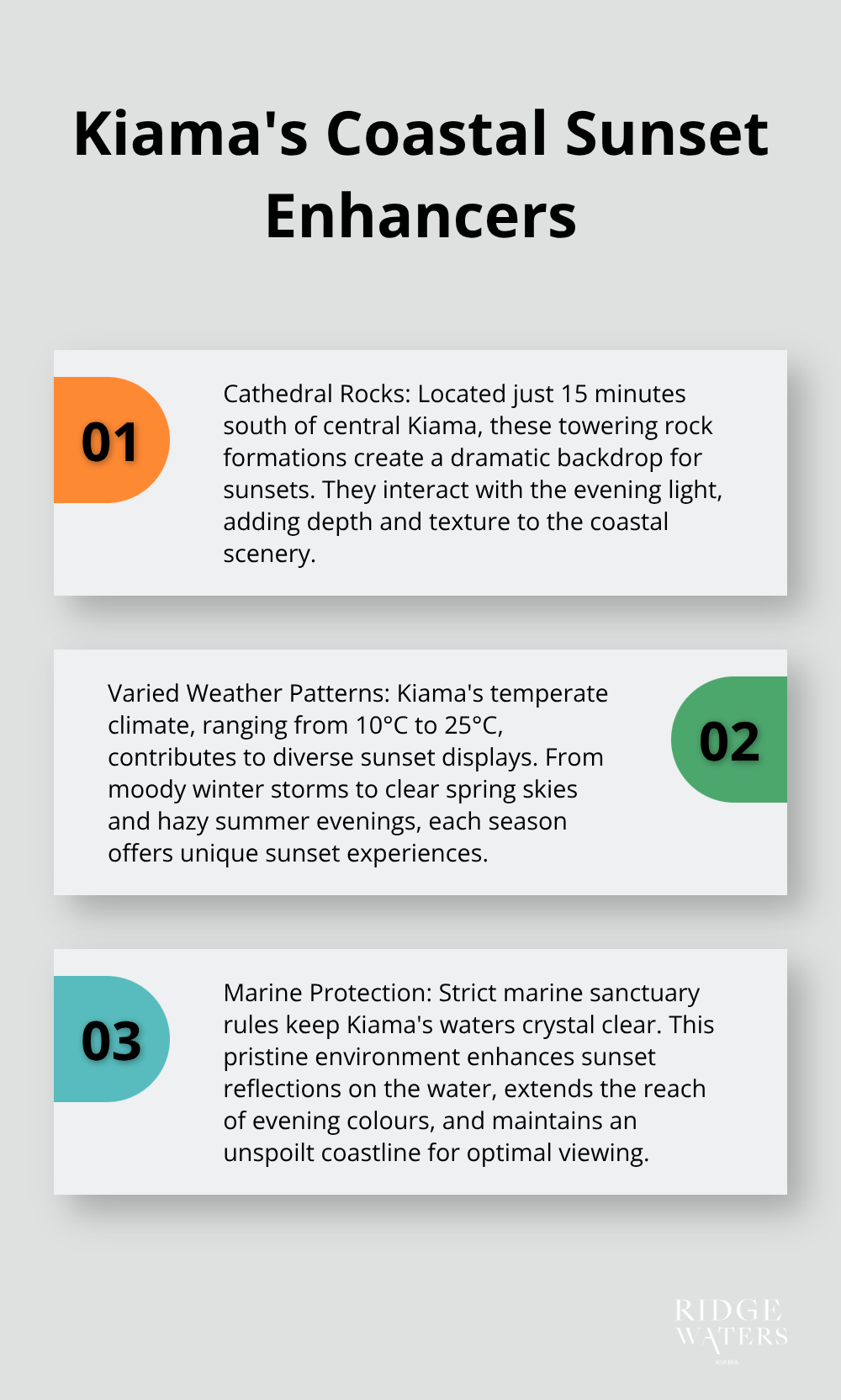 An ordered list highlighting three key features that enhance Kiama's sunsets: Cathedral Rocks, varied weather patterns, and marine protection. - Kiama sunsets