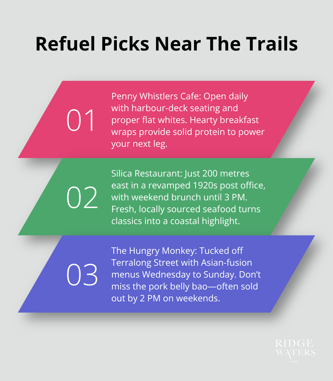 Three standout places in Kiama to refuel after your walks - Kiama walking tours