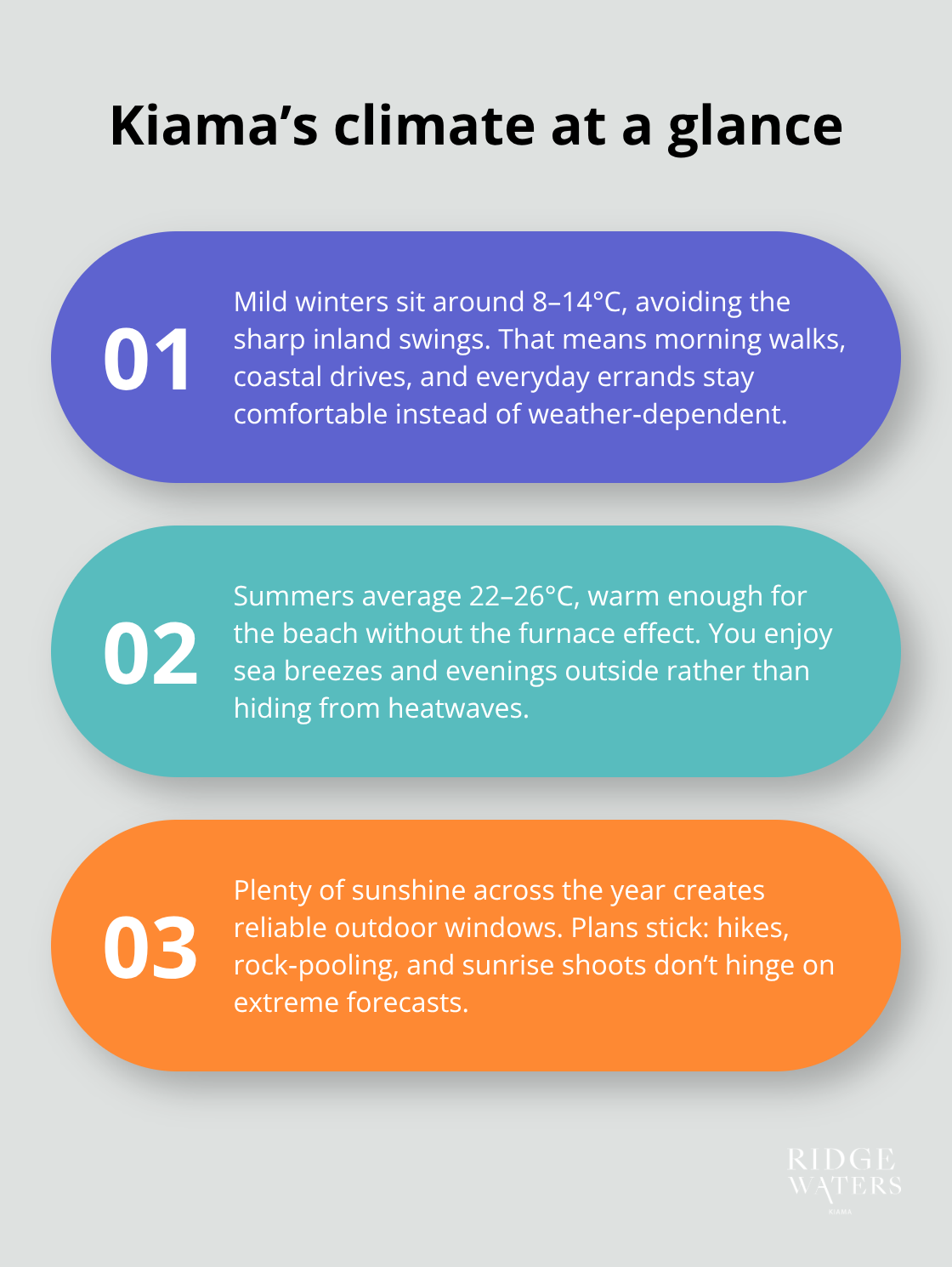 Three key ways Kiama’s climate stays comfortable and consistent across the year in Australia. - Kiama weather