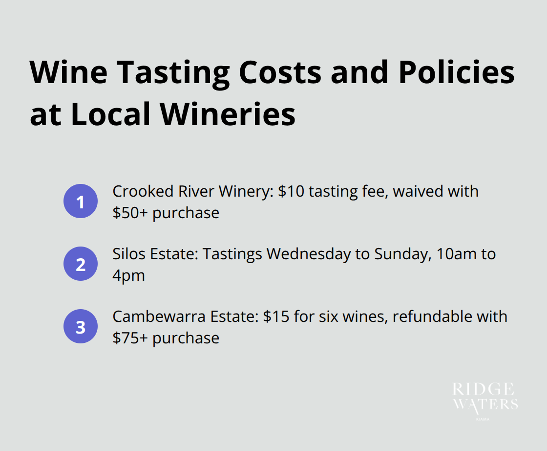 A list of wine tasting costs and policies at Crooked River Winery, Silos Estate, and Cambewarra Estate