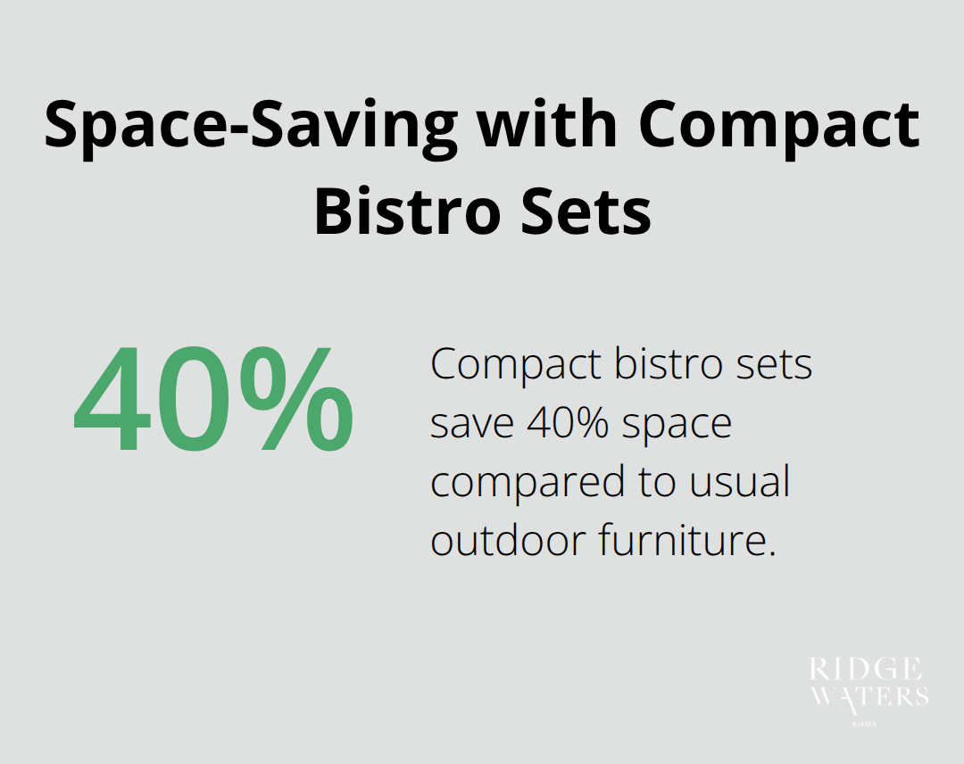 Infographic showing that compact bistro sets take up 40% less space than usual outdoor furniture - Luxury balconies