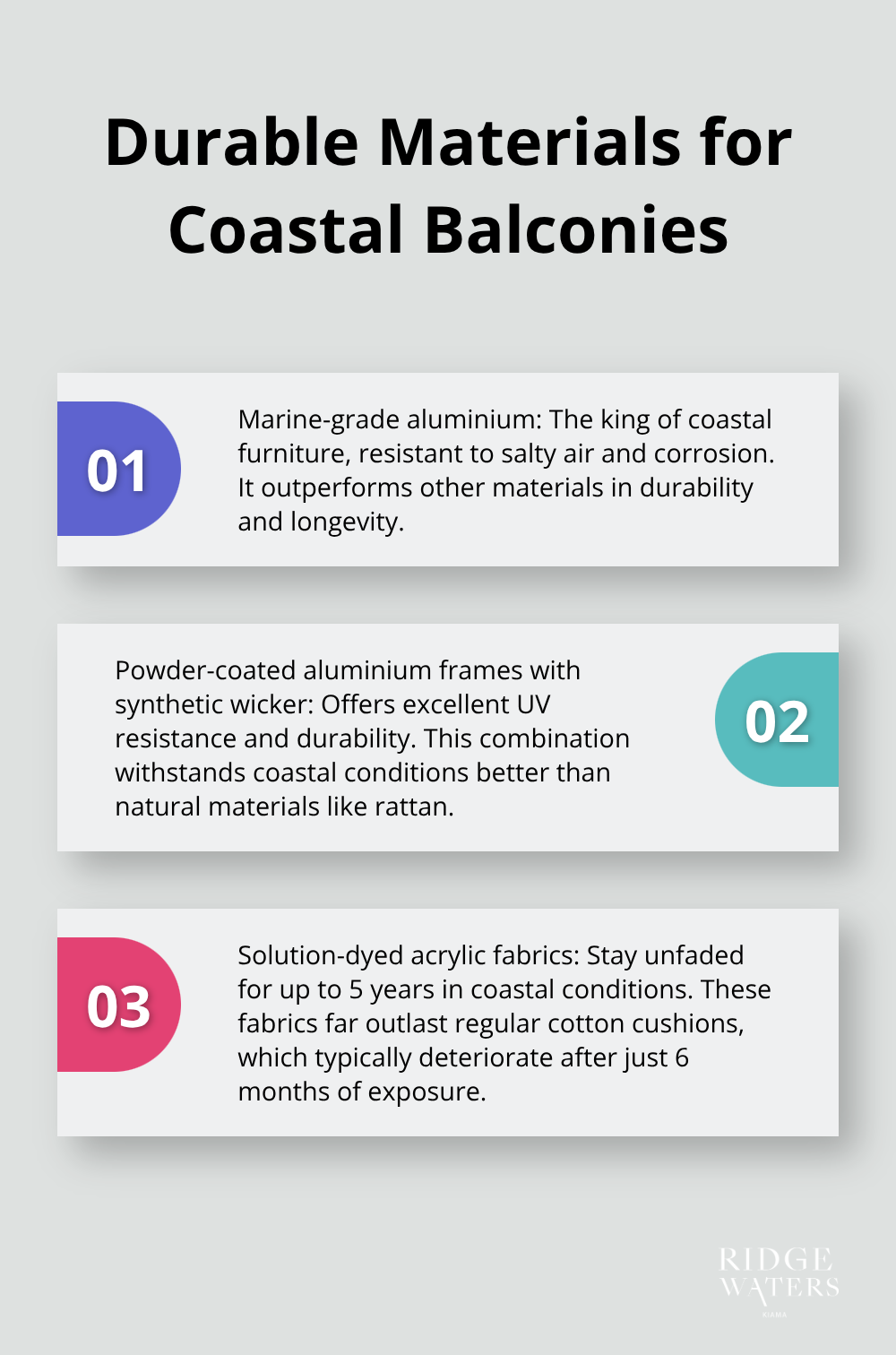 Ordered list chart showing three durable materials for coastal balcony furniture - Luxury balconies