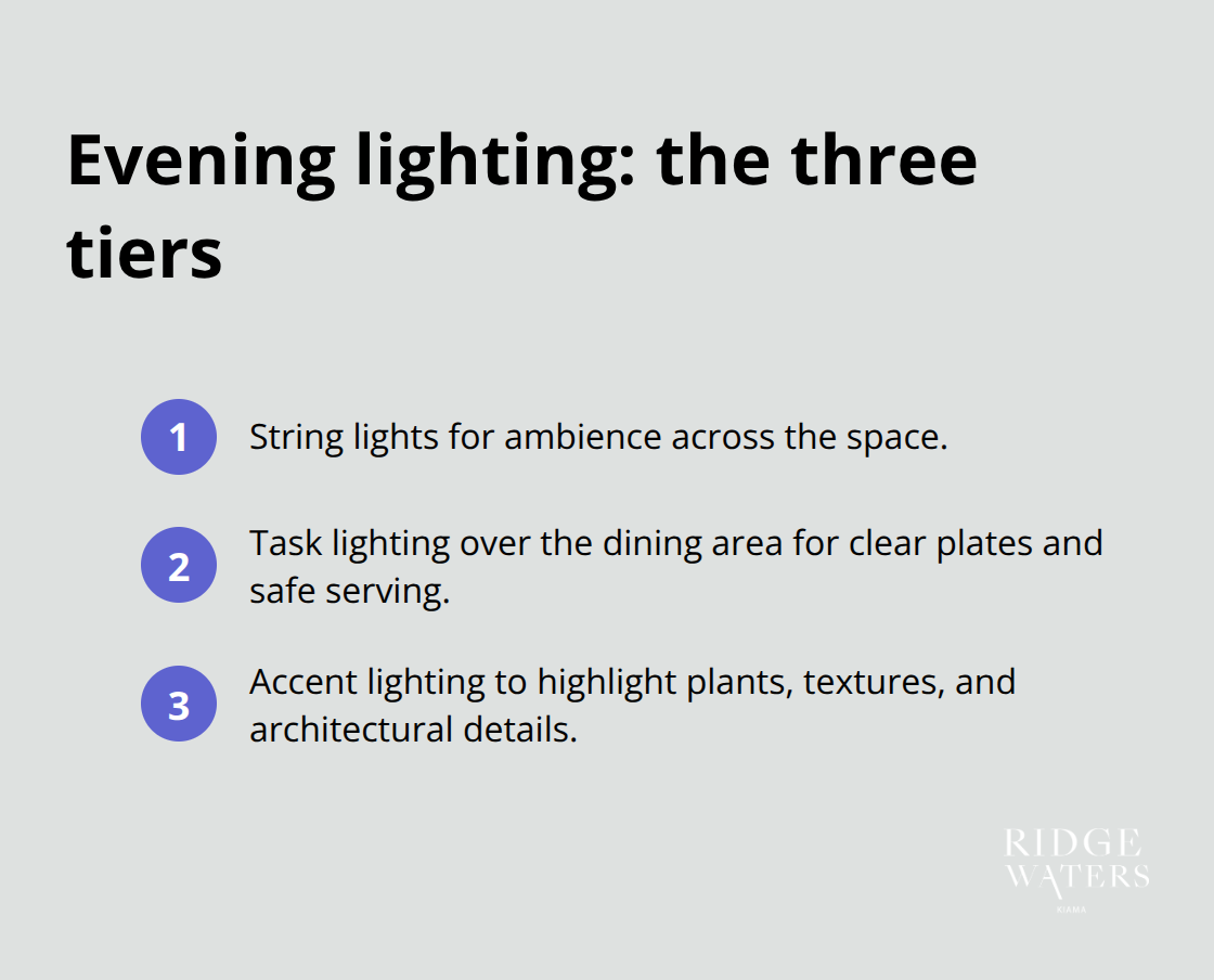 Compact list of ambience, task, and accent lighting for terraces. - Luxury pools