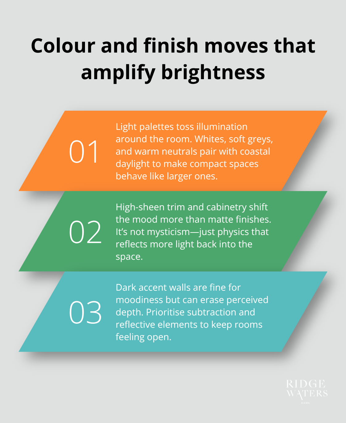 Three-part summary of palette and finish choices for small coastal apartments