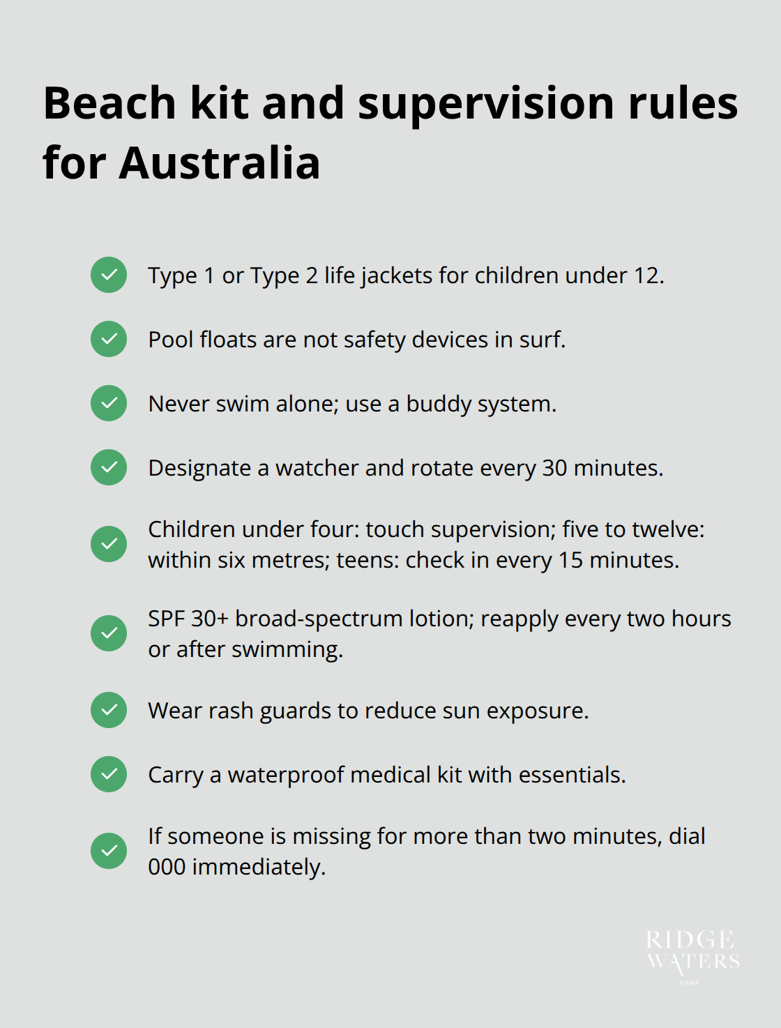 Checklist of safety gear, supervision, and emergency actions for Kiama swimmers - Ocean currents