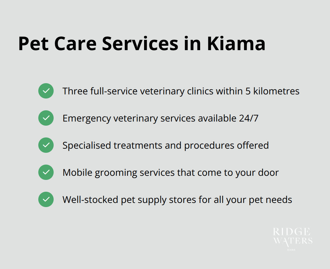 A checkmark list showing five key pet care services available in Kiama: three full-service veterinary clinics, emergency veterinary services, specialised treatments, mobile grooming services, and well-stocked pet supply stores. - Pet-friendly accommodation