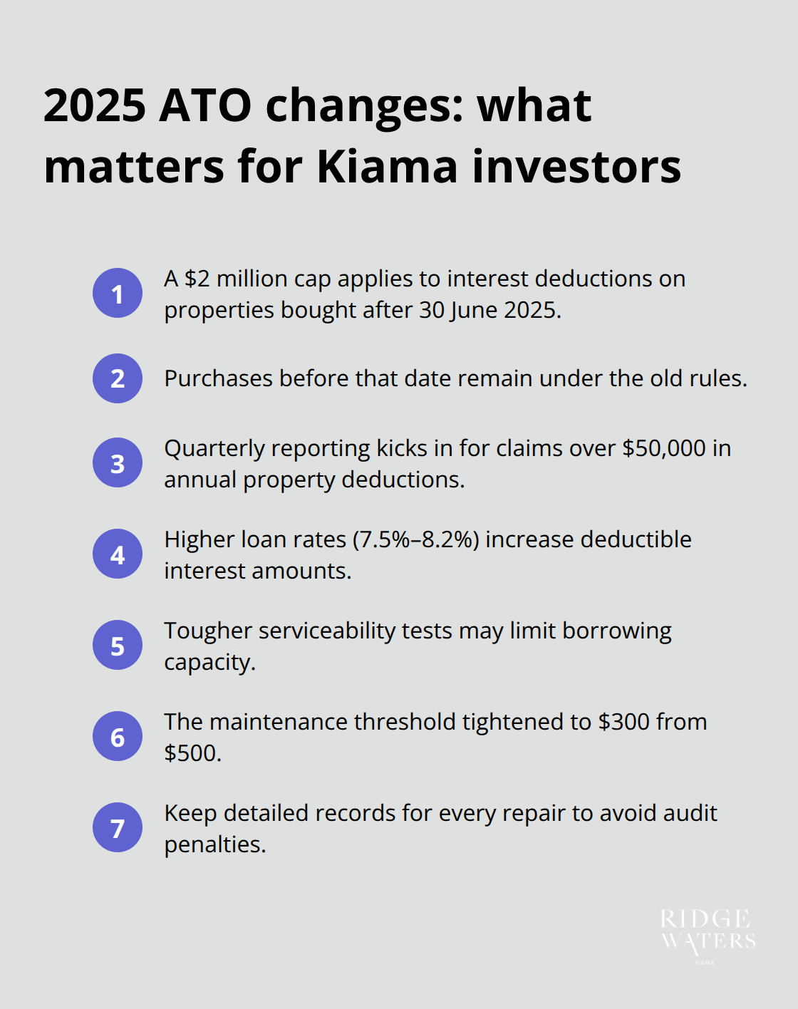 Compact list of key 2025 tax changes affecting property deductions - Property taxes