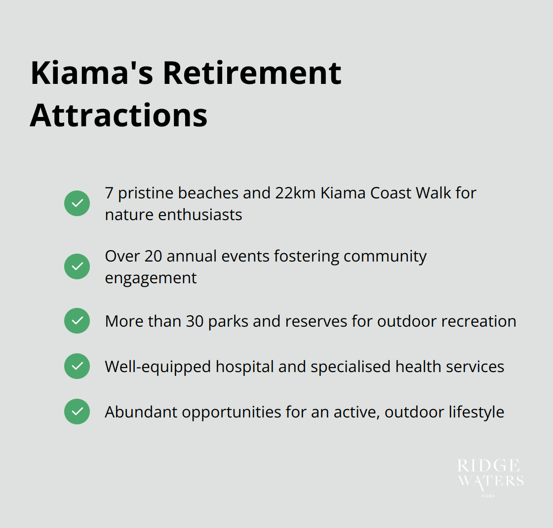 Checkmark list highlighting Kiama's attractions for retirees, including natural beauty, community events, parks and reserves, healthcare facilities, and outdoor activities.