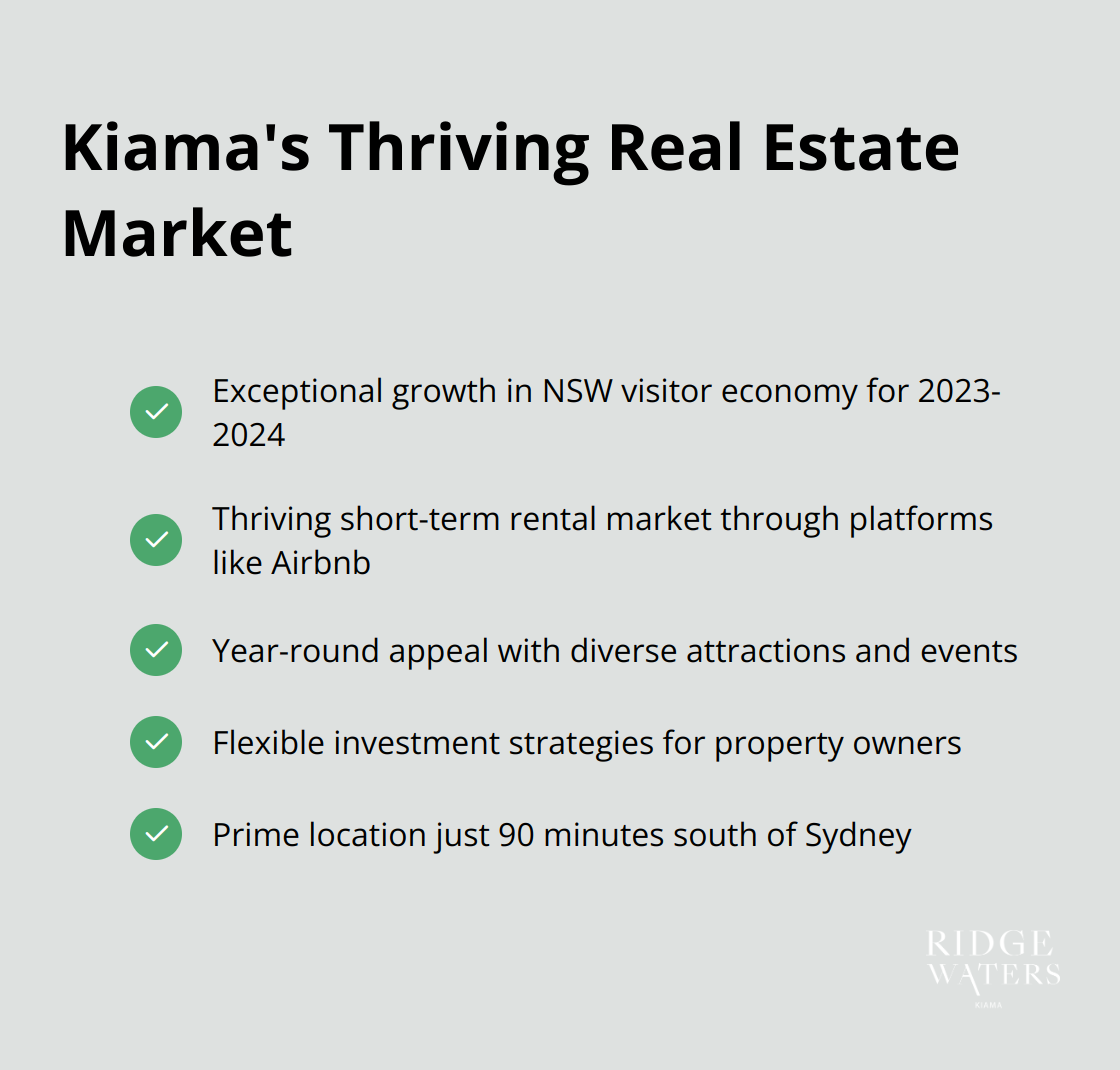 A checkmark list chart highlighting key factors contributing to Kiama's thriving real estate market, including tourism growth, year-round appeal, flexible investment options, and prime location.