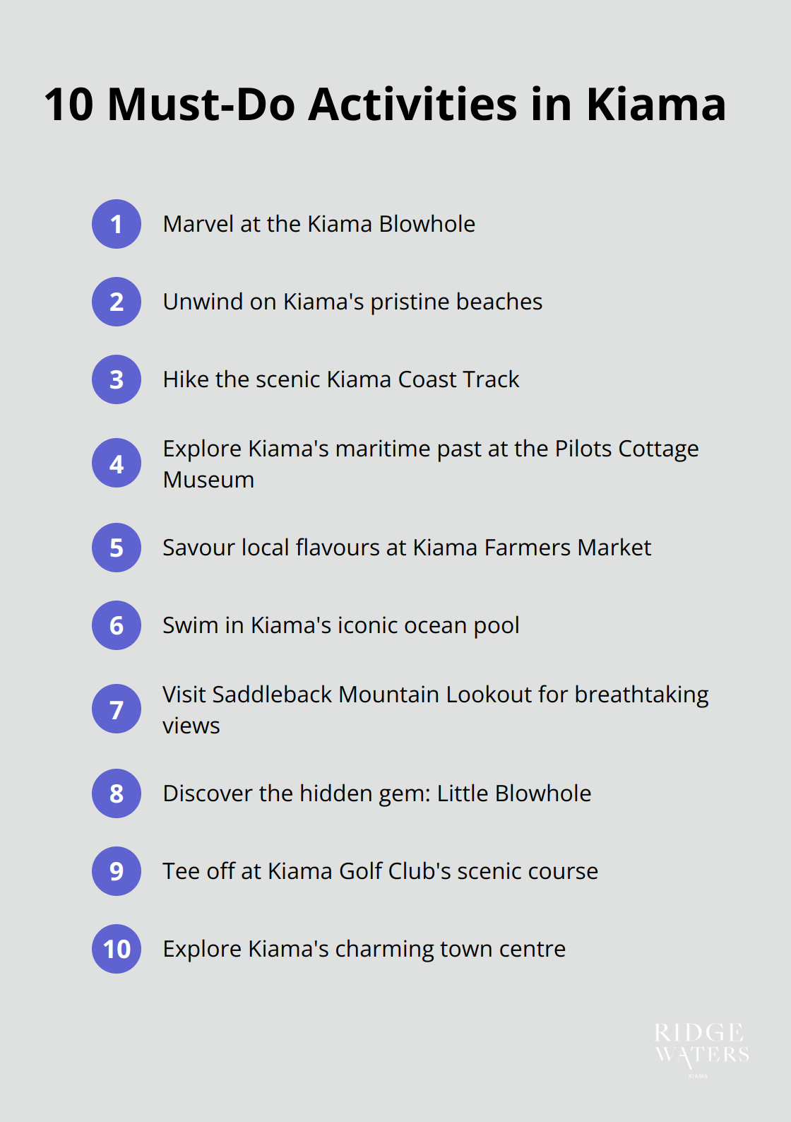 A list of the top 10 activities to do in Kiama, including natural wonders, beaches, and local attractions.