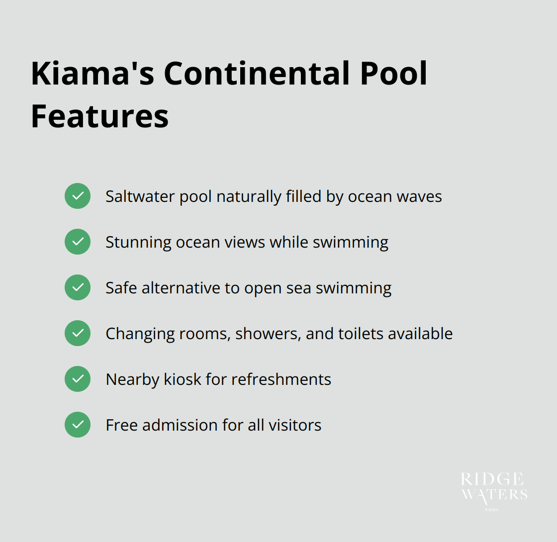 A list of features and amenities available at Kiama's Continental Pool, including saltwater, ocean views, and facilities. - What to do in Kiama