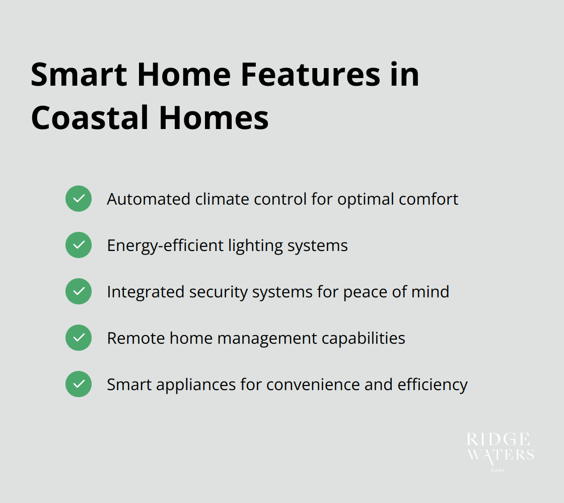 A checkmark list chart showing smart home features in coastal homes: automated climate control, energy-efficient lighting, integrated security systems, remote home management, and smart appliances.