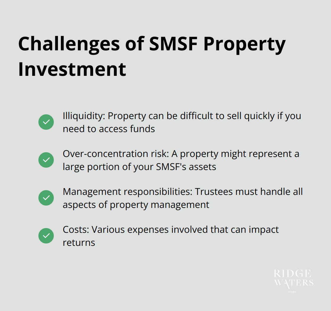 Checkmark list showing four challenges of SMSF property investment: illiquidity, over-concentration risk, management responsibilities, and costs - how to buy property with super