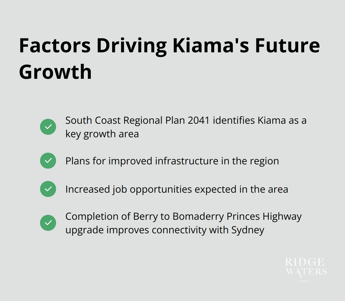 Checkmark list of four factors contributing to Kiama's future growth: South Coast Regional Plan 2041, improved infrastructure, increased job opportunities, and highway upgrade. - kiama accommodation apartments
