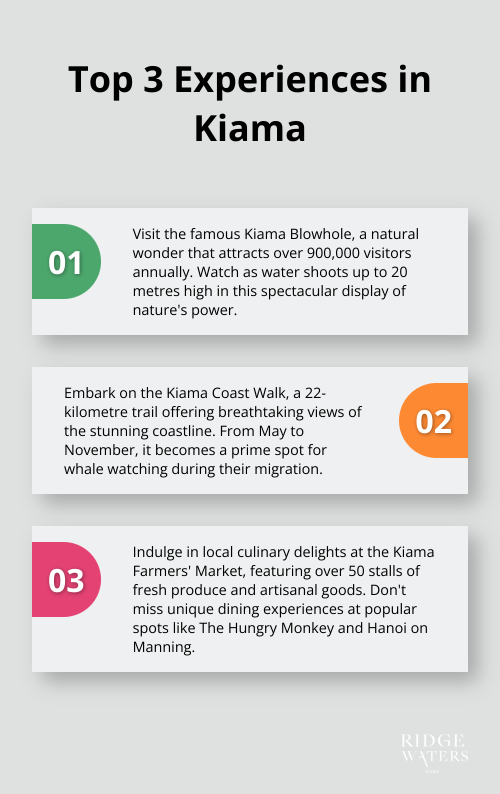 Ordered list chart highlighting the top three experiences in Kiama: visiting the Kiama Blowhole, exploring the Kiama Coast Walk, and enjoying local culinary delights. - kiama holiday apartments