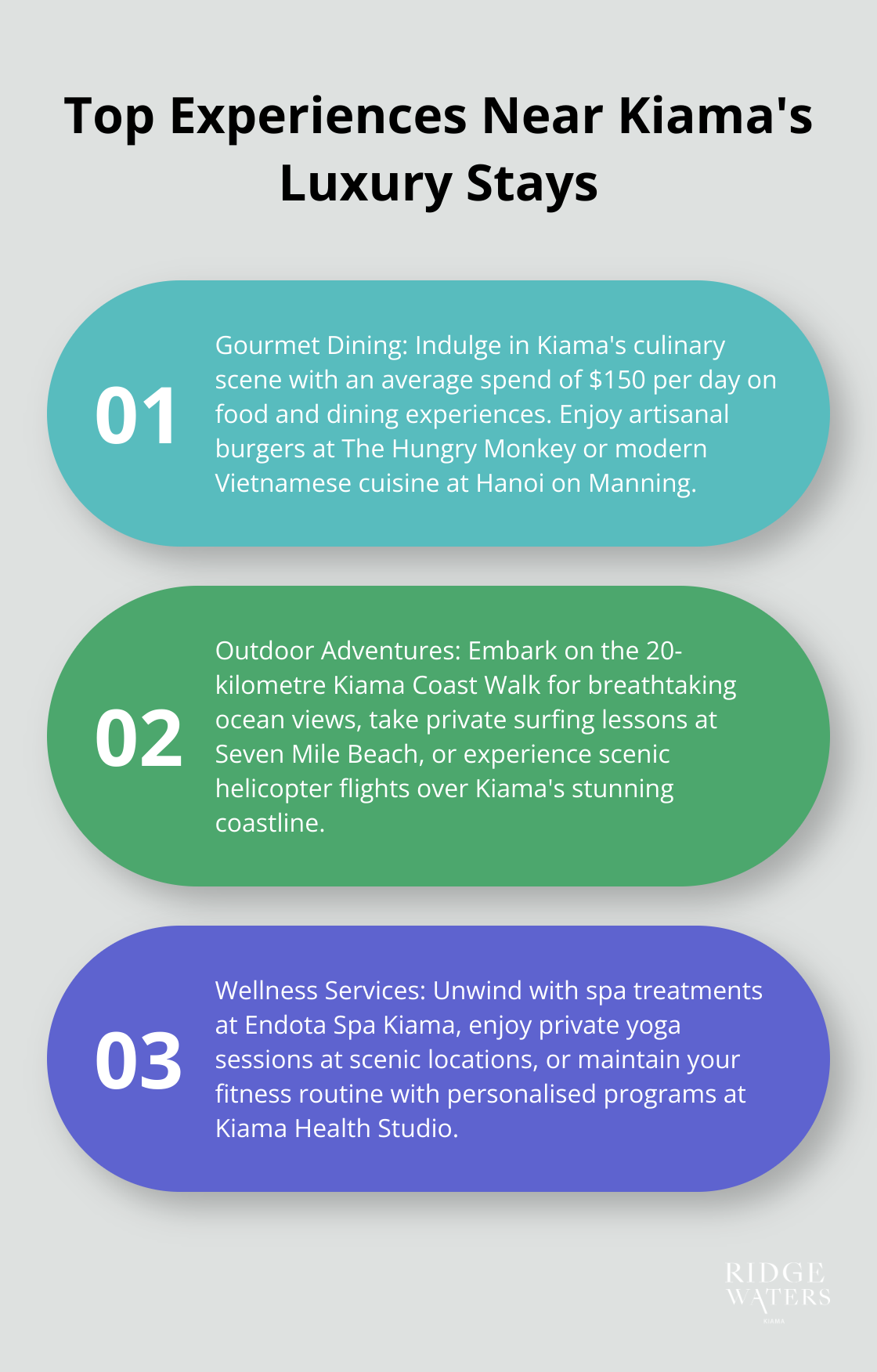 Ordered list chart highlighting three key experiences near Kiama's luxury accommodations: Gourmet Dining, Outdoor Adventures, and Wellness Services