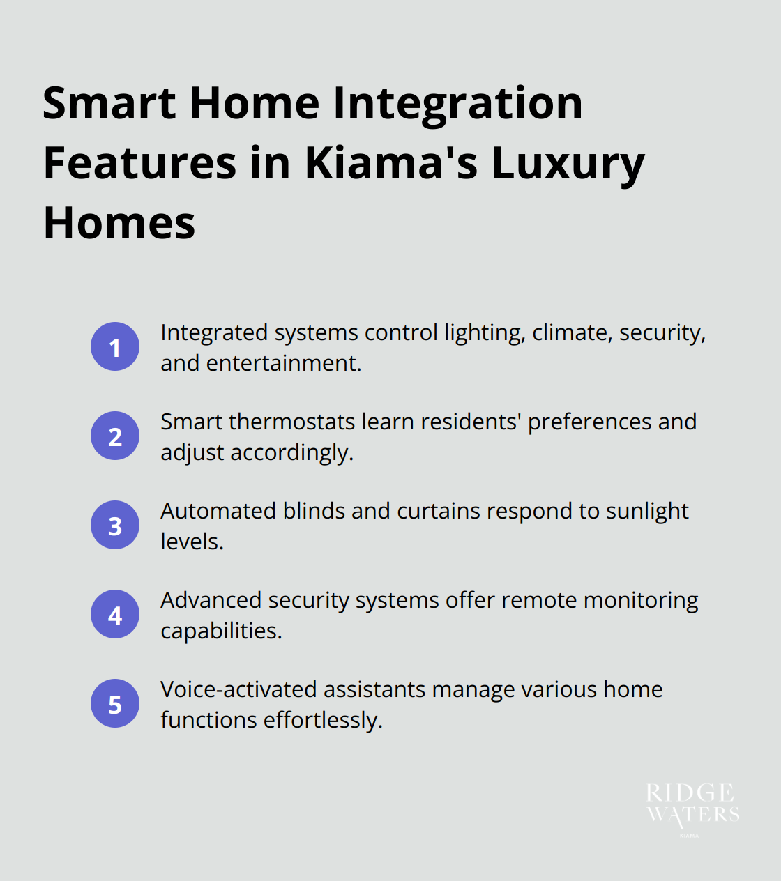 An ordered list chart displaying five smart home integration features in Kiama's luxury homes: integrated control systems, smart thermostats, automated blinds and curtains, advanced security systems, and voice-activated assistants.