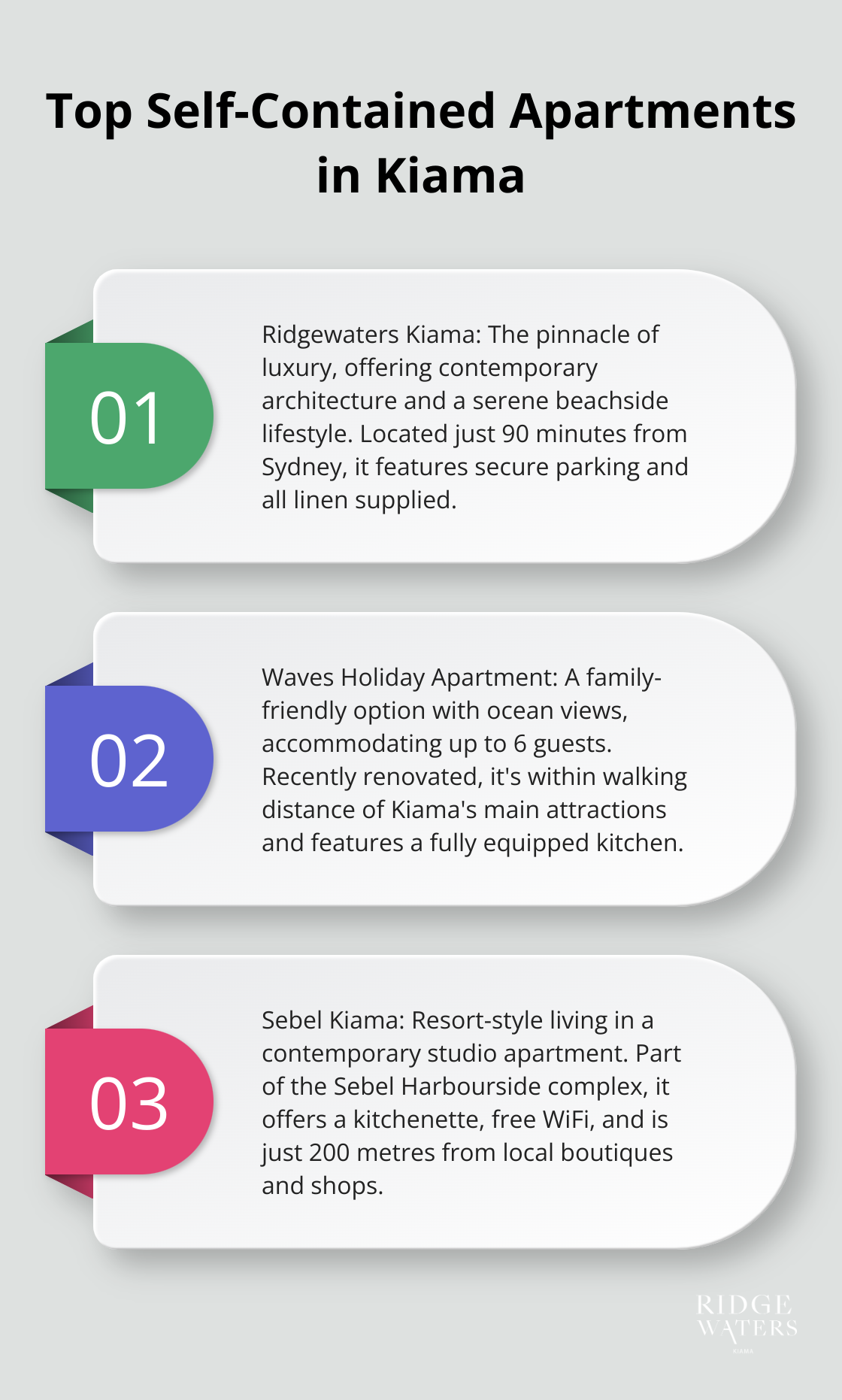 Ordered list chart showcasing three top self-contained apartment options in Kiama: Ridgewaters Kiama, Waves Holiday Apartment, and Sebel Kiama